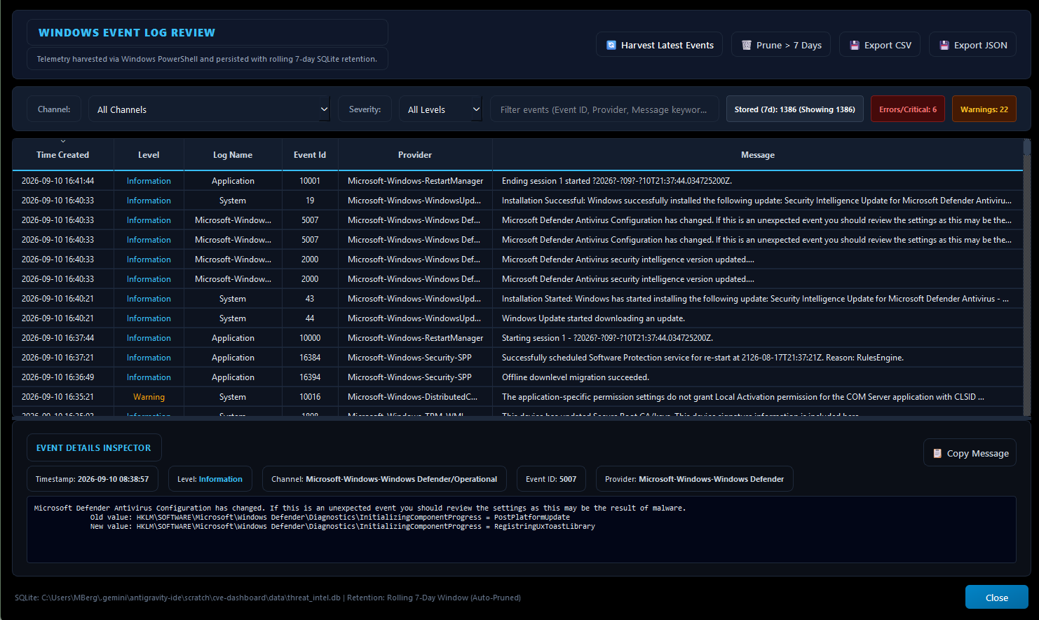 Windows Events Monitoring